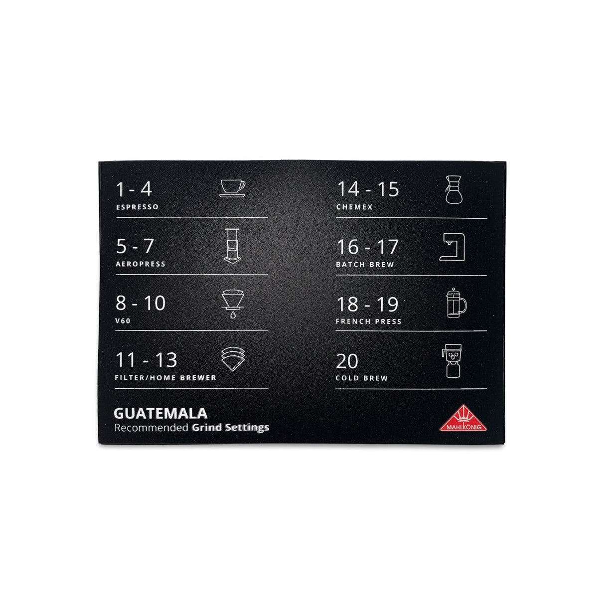 703582 Mahlkonig Recipe Information English Guatemala 2.0 - Black Rabbit Service Co.