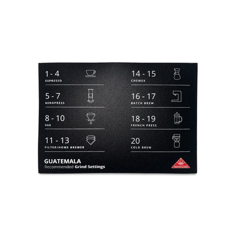 703582 Mahlkonig Recipe Information English Guatemala 2.0 - Black Rabbit Service Co.