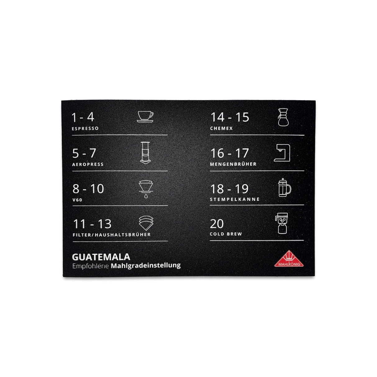 703583 Mahlkonig Recipe Information German - Black Rabbit Service Co.