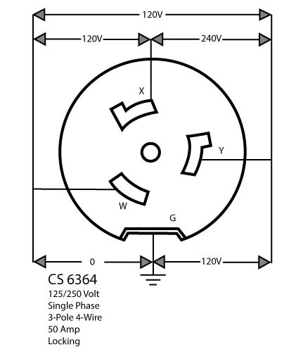 Leviton California Style 6364C Female Connector - Black Rabbit Service Co.