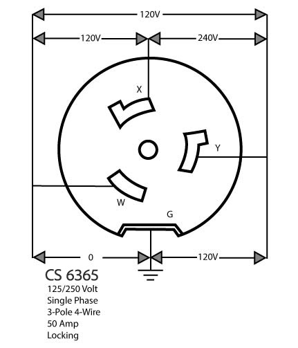 Leviton California Style 6365C Male Plug - Black Rabbit Service Co.