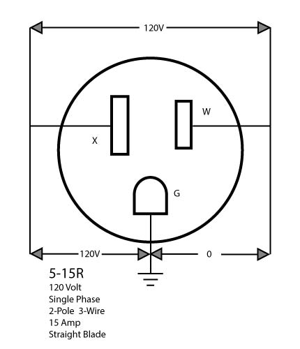 NEMA 5 - 15A Angle Plug Leviton 5266 - CA - Black Rabbit Service Co.