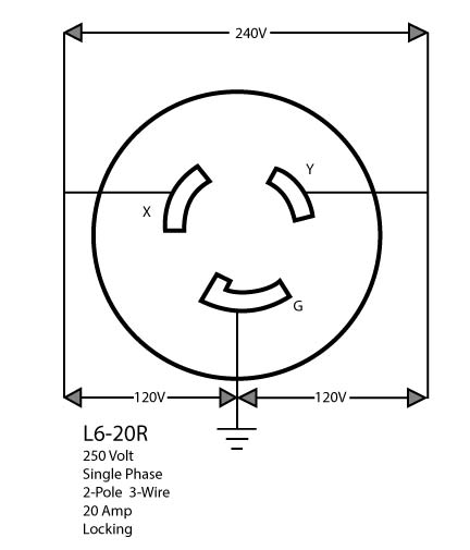 NEMA L6 - 20P Locking Plug Leviton 2321 - Black Rabbit Service Co.