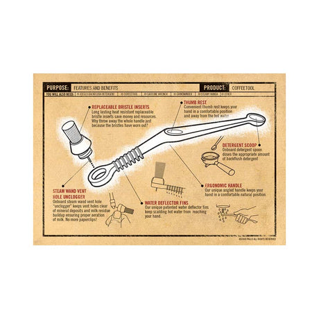 Pallo Coffeetool - Black Rabbit Service Co.