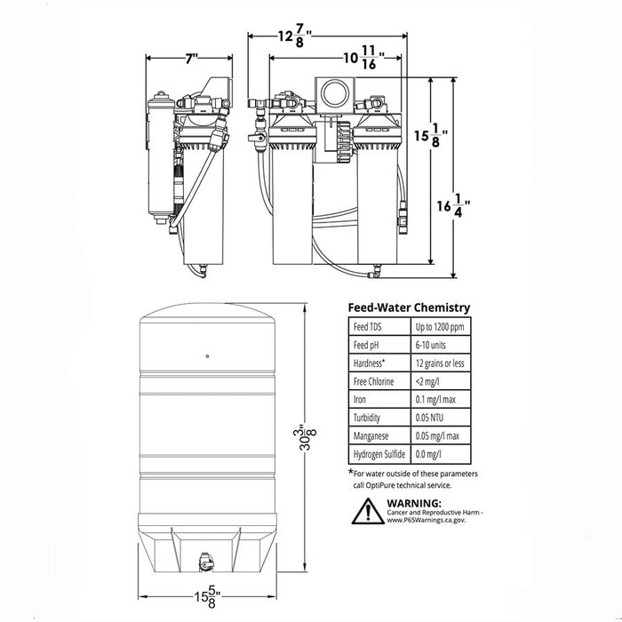 Optipure BWS 175/16 Reverse Osmosis System